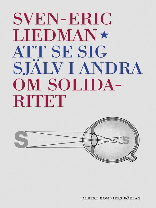 Titeldetaljer för Att se sig själv i andra av Sven-Eric Liedman - Tillgänglig